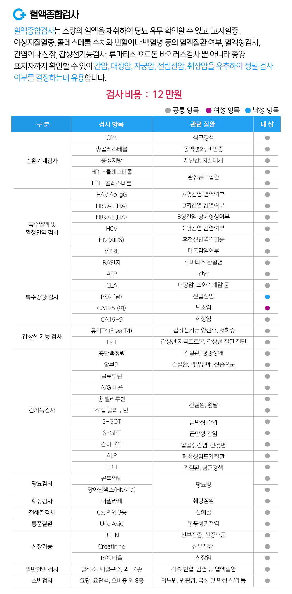 이미지명